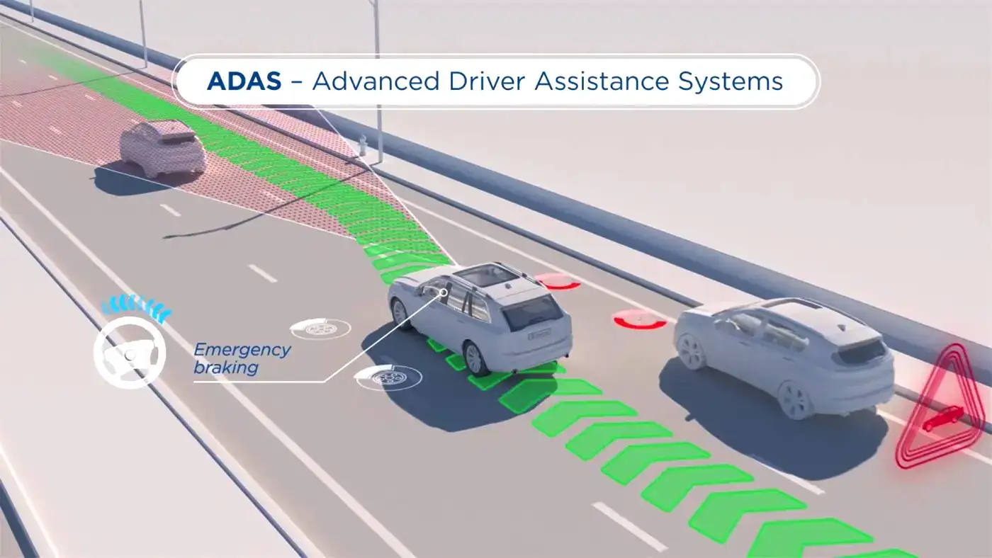 Advanced driver assistance systems (ADAS)