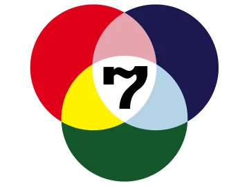 The logo of Channel 7HD