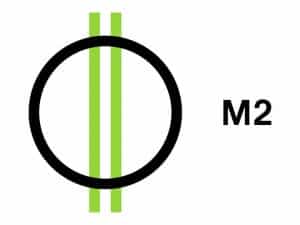 The logo of M2